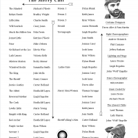 Program Front